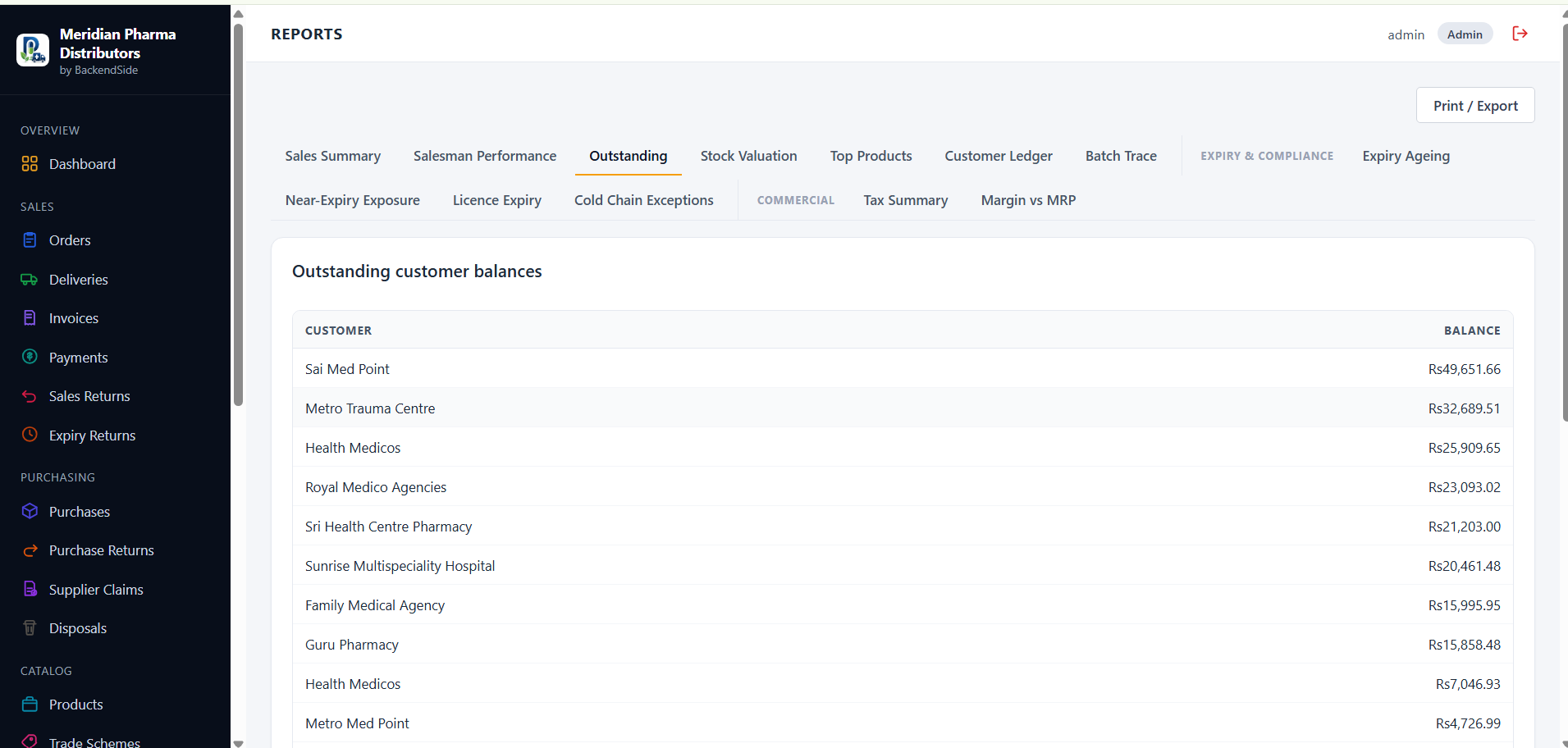 The reports page open on Outstanding customer balances, with tabs for Sales Summary, Salesman Performance, Stock Valuation, Top Products, Customer Ledger, Batch Trace, and grouped Expiry and Compliance and Commercial tabs including Expiry Ageing, Near-Expiry Exposure, Licence Expiry, Cold Chain Exceptions, Tax Summary and Margin vs MRP
